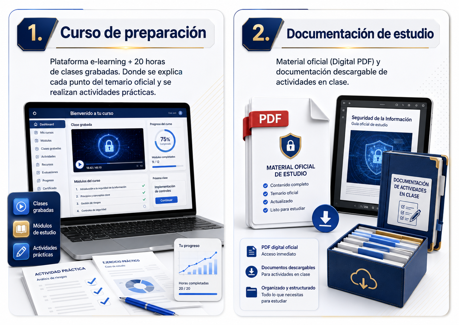 Plataforma E-Learning de Preparación