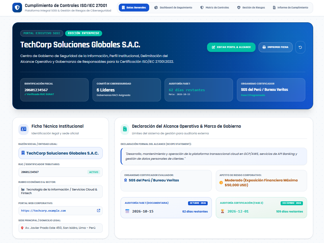 Dashboard Ejecutivo